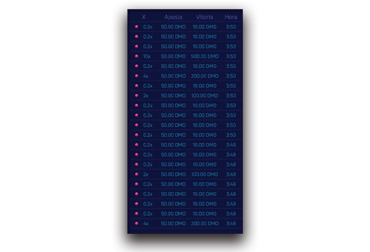 Estadísticas y plan de juego
