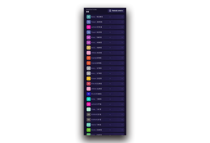 Análisis de victorias anteriores