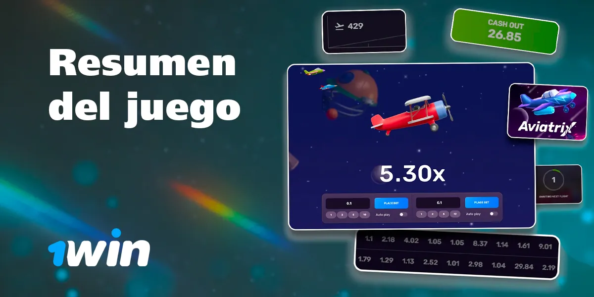 Reseña del juego Aviatrix